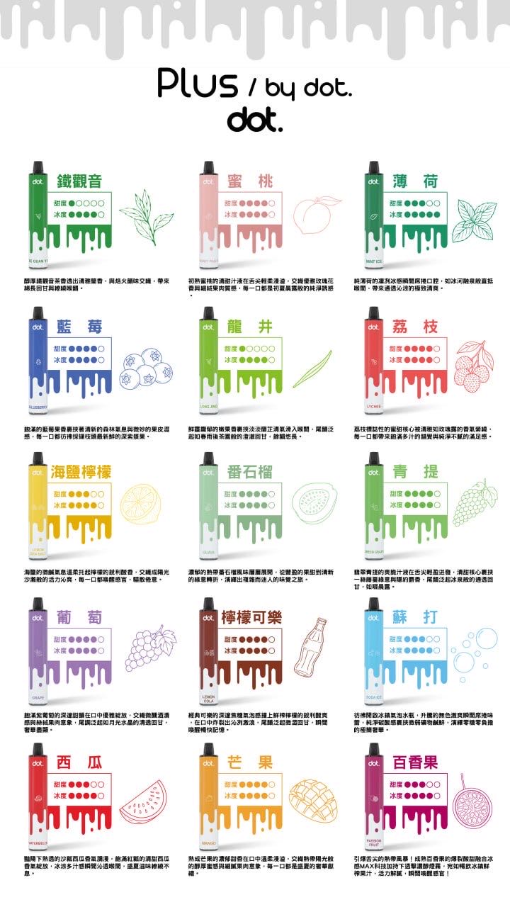 dotplus-8000-disposable-vape DOTPLUS 8000口一次性電子菸 - 14款口味現貨推薦